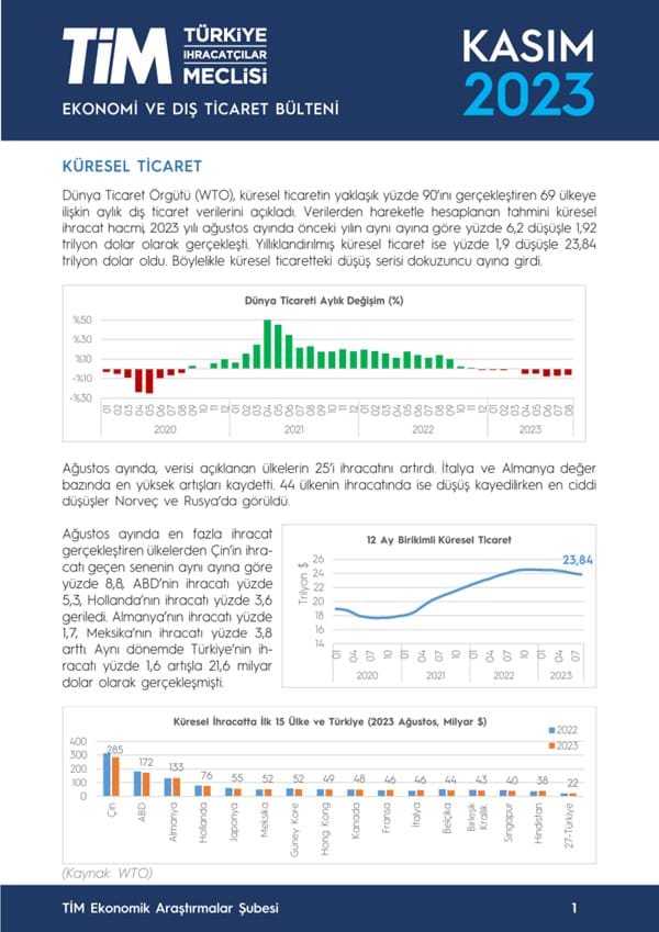 Kasım 2023 Bülteni 